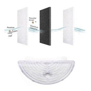 HomeRunPet Water replacement filter 3pcs 2