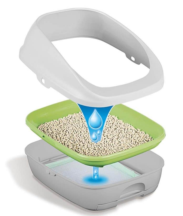 The 5 Best Sifting Cat Litter Boxes in 2023 PawGearLab
